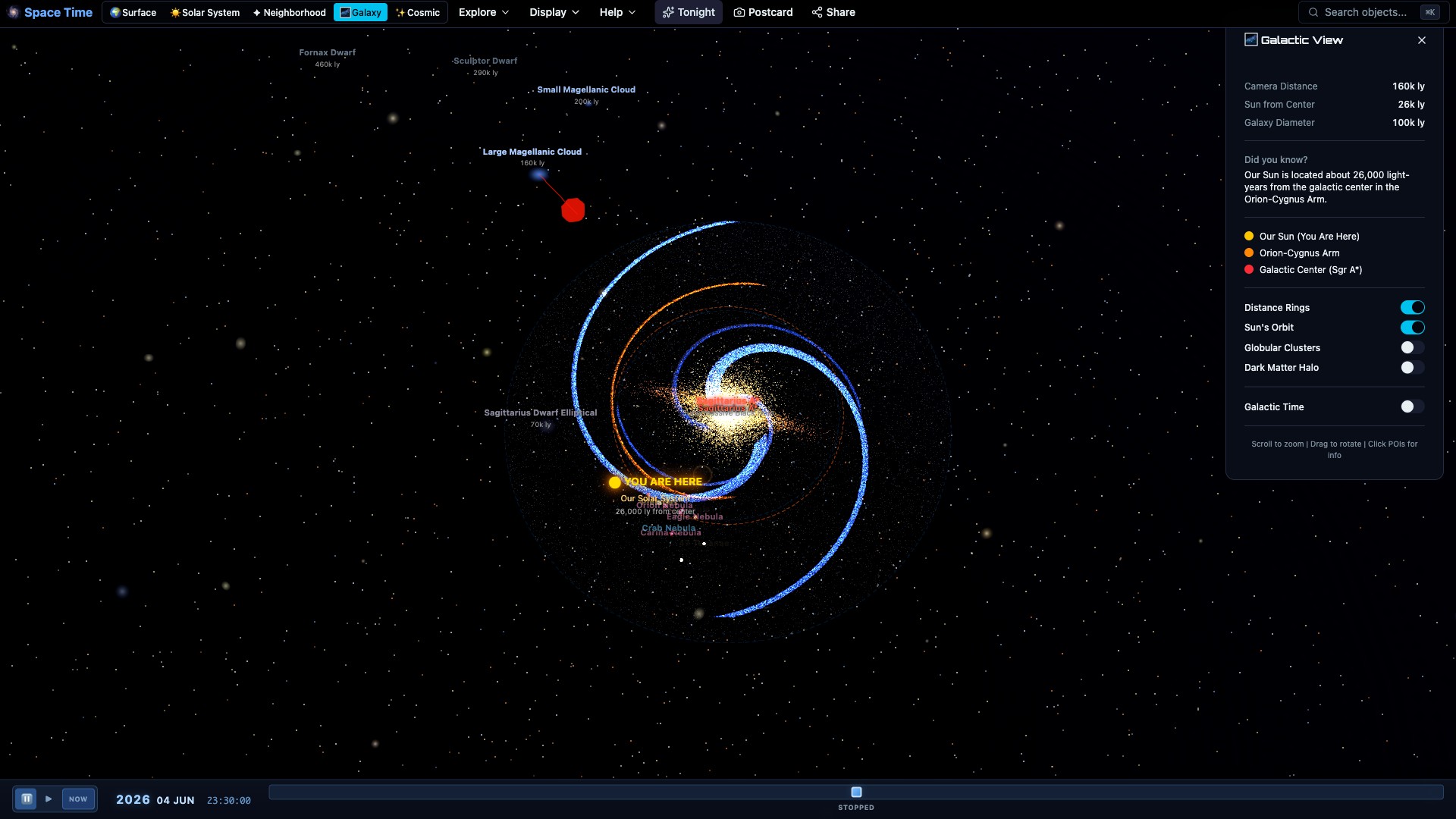 3D view of the Milky Way galaxy