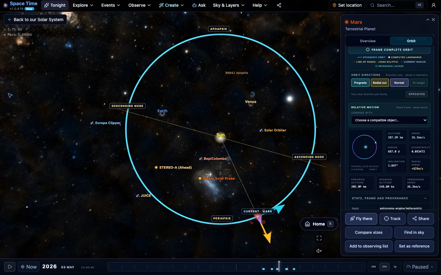 Mars Orbit Inspector in Space Time with prograde, retrograde, radial and orbital-plane direction vectors drawn over its real ephemeris orbit