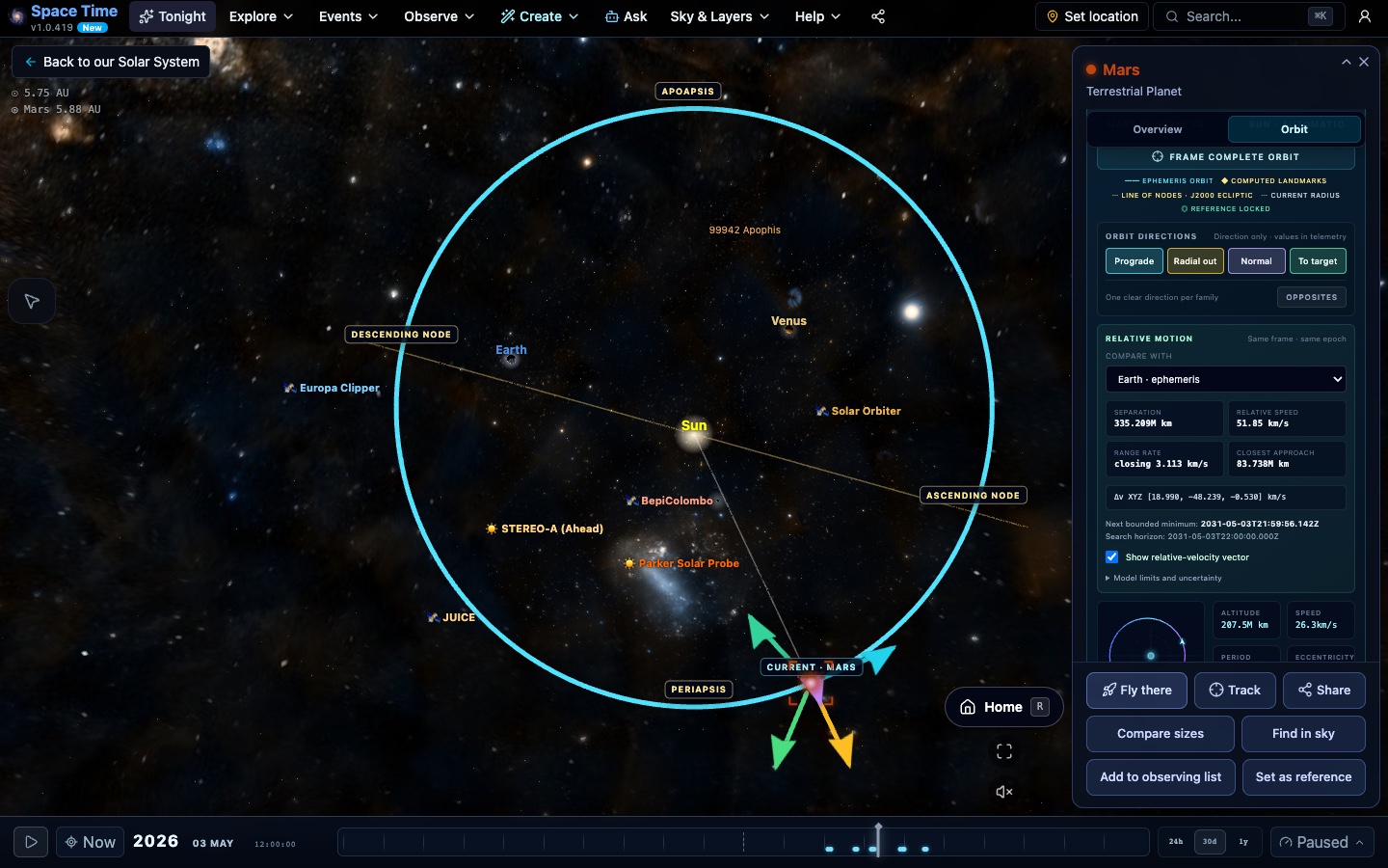 Mars and Earth relative-motion comparison in Space Time showing separation, relative speed, range rate, closest approach and 3D relative-velocity direction