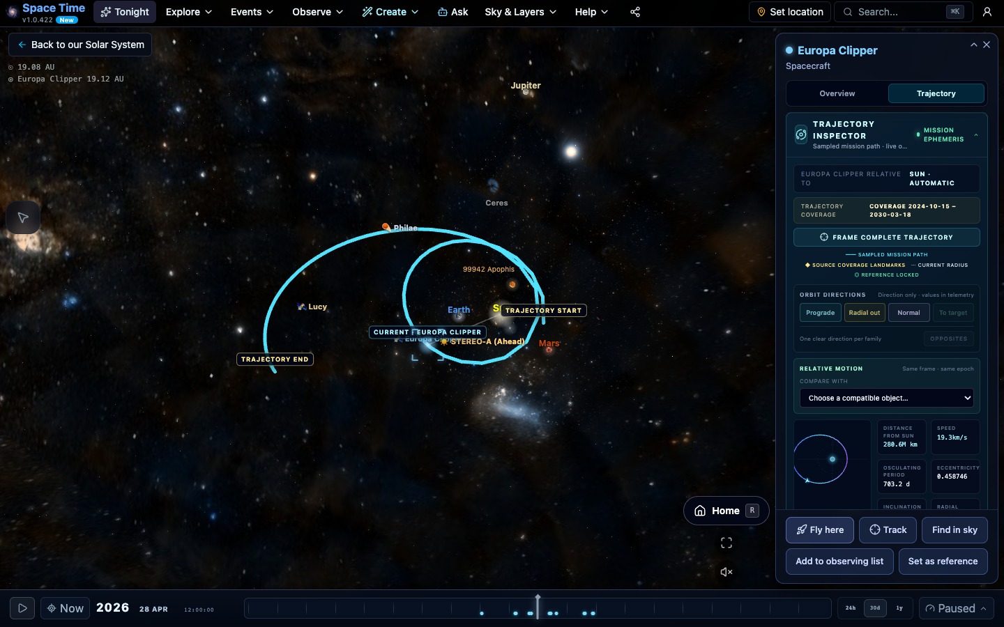 Europa Clipper Trajectory Inspector in Space Time showing its sampled JPL Horizons interplanetary mission path