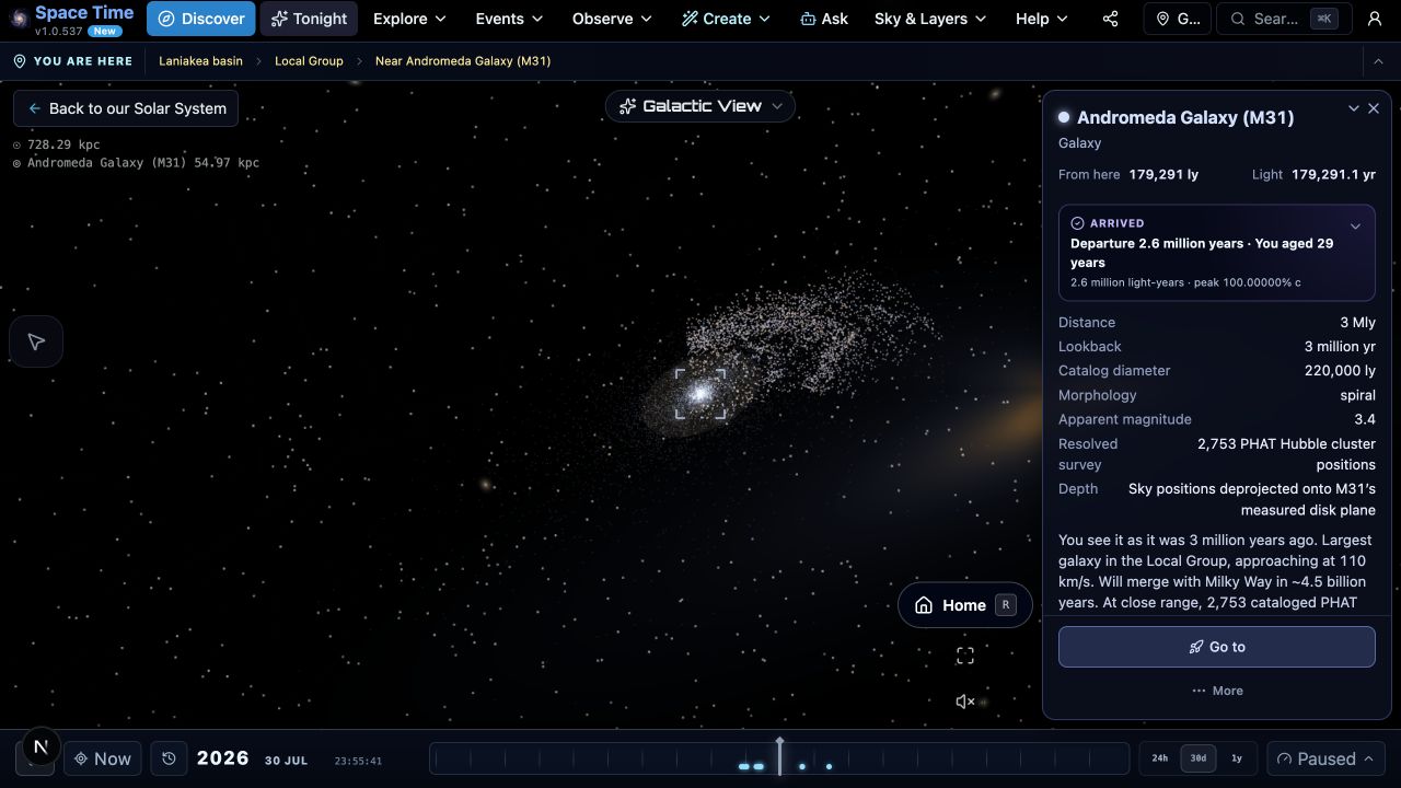 Andromeda with resolved Hubble PHAT star-cluster positions