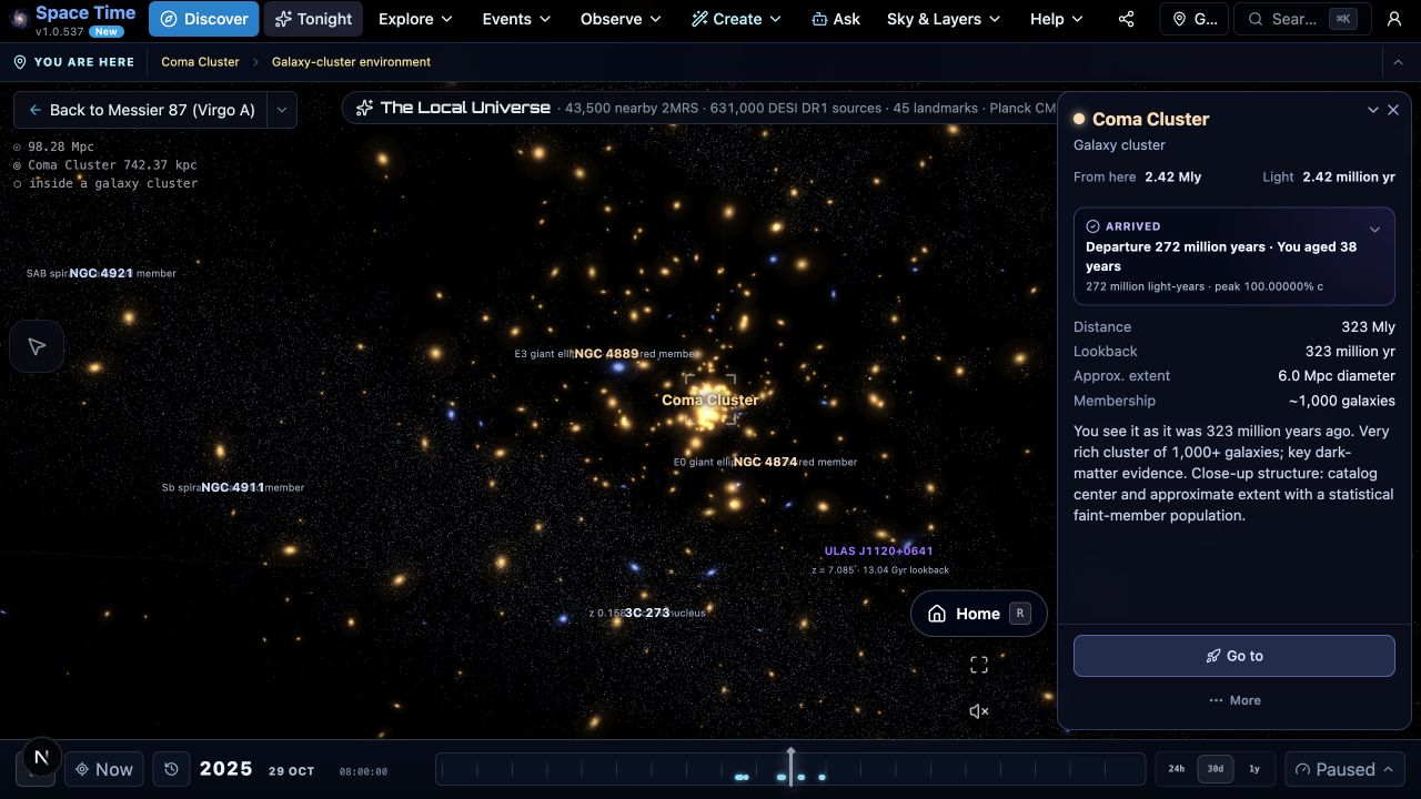 Named member galaxies in the Coma Cluster