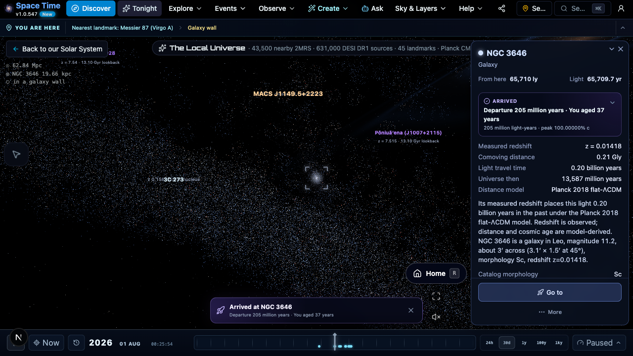 NGC 3646 as a physical catalog galaxy destination