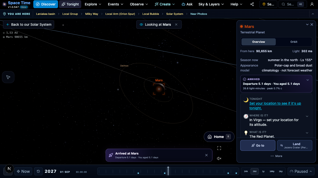 Mars in northern summer with a calculated season receipt