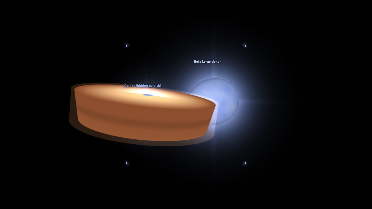 Beta Lyrae mass-transfer binary with a donor star and thick accretion disk