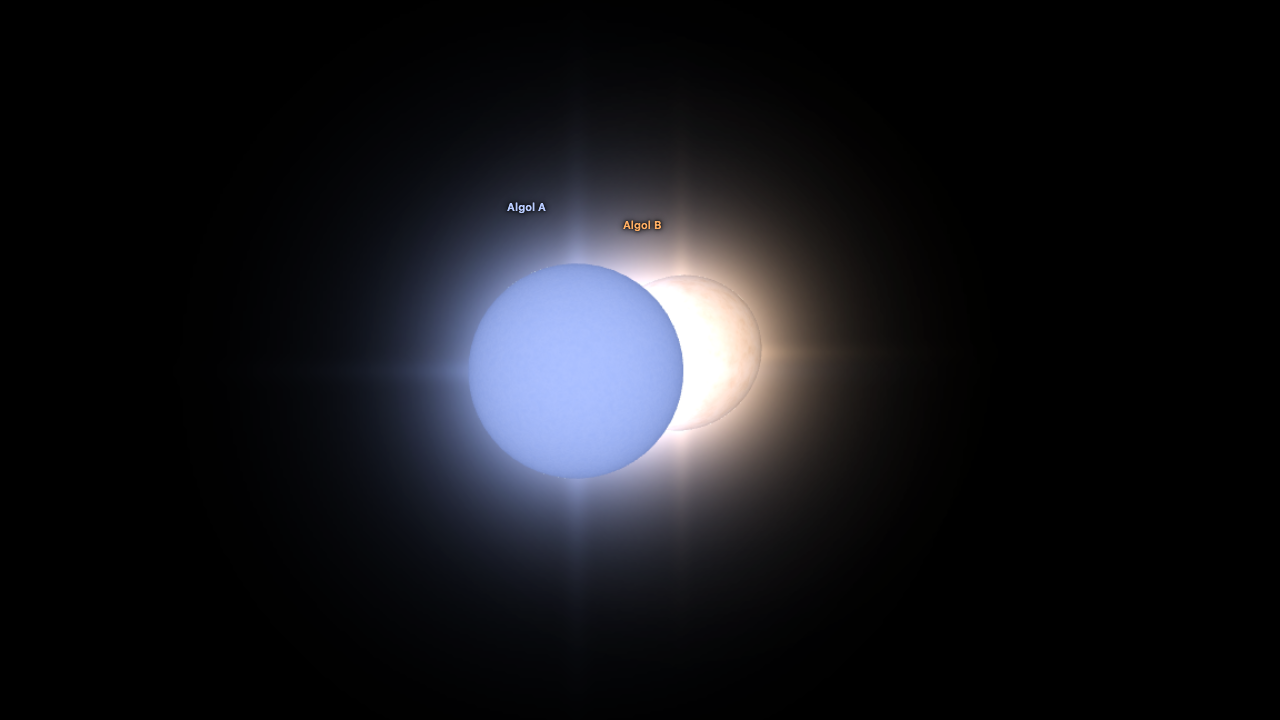 Algol eclipsing binary system rendered during an eclipse