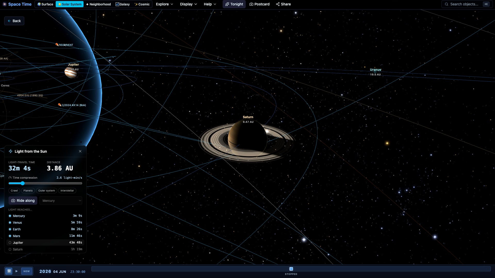 Riding a beam of light outward from the Sun as a expanding wavefront