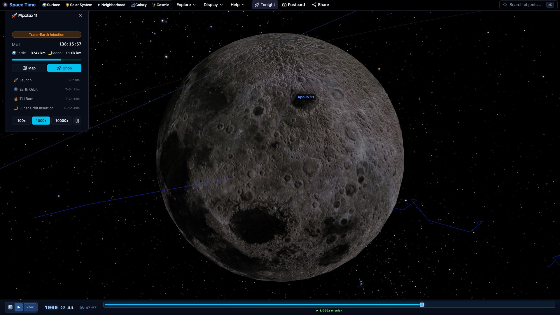 Apollo mission path from Earth orbit to the Moon