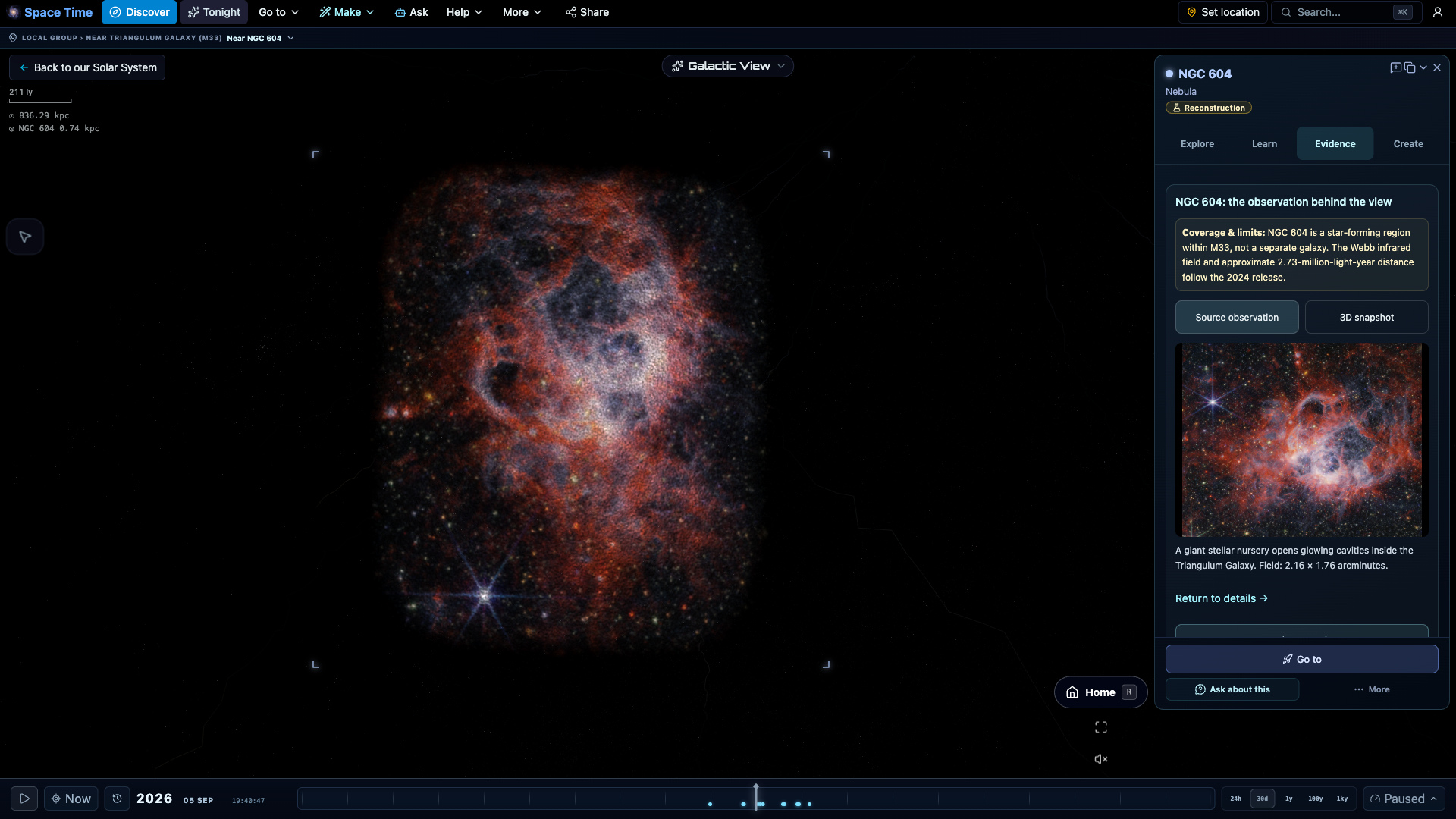 NGC 604 in Space Time