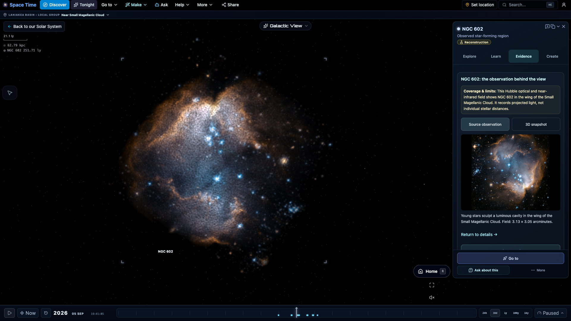 NGC 602 in Space Time