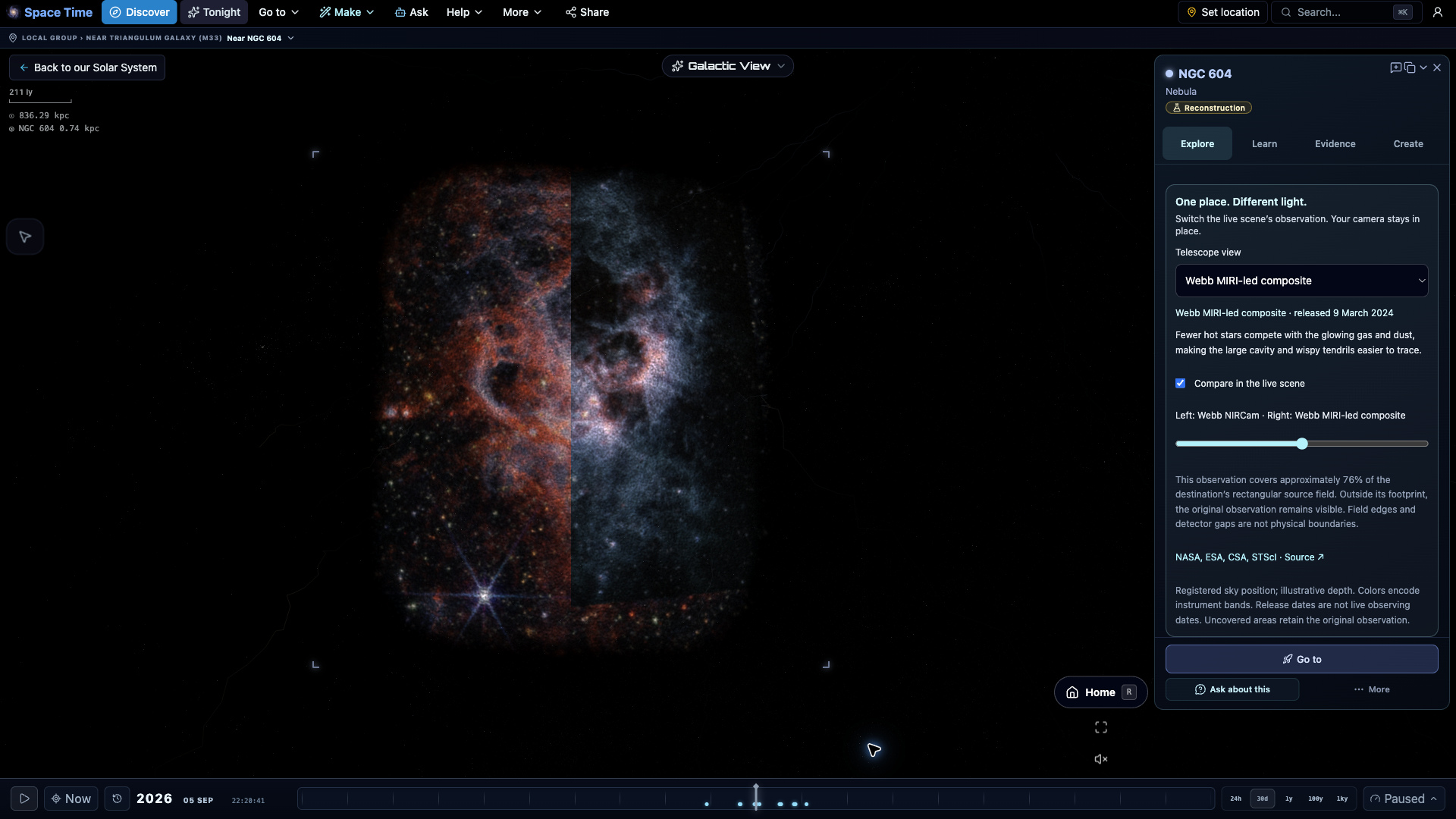 NGC 604: live telescope comparison