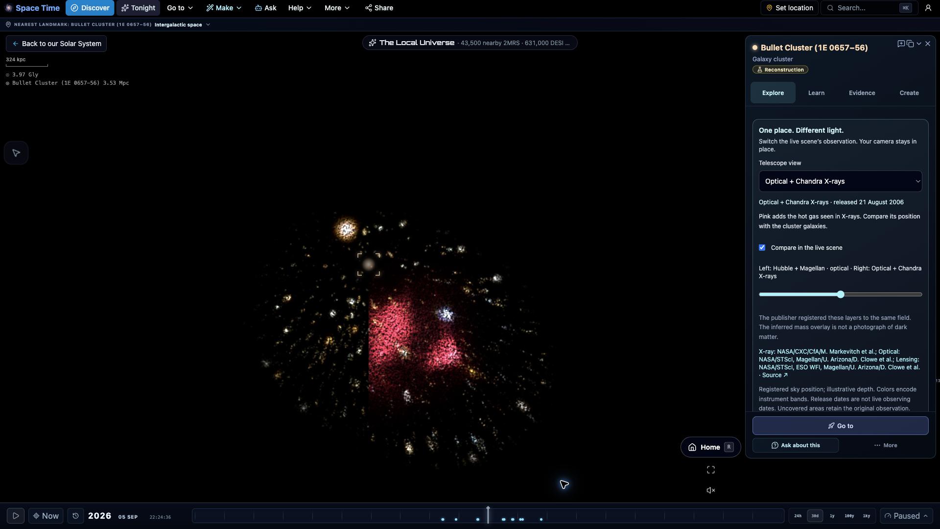 Bullet Cluster: live telescope comparison