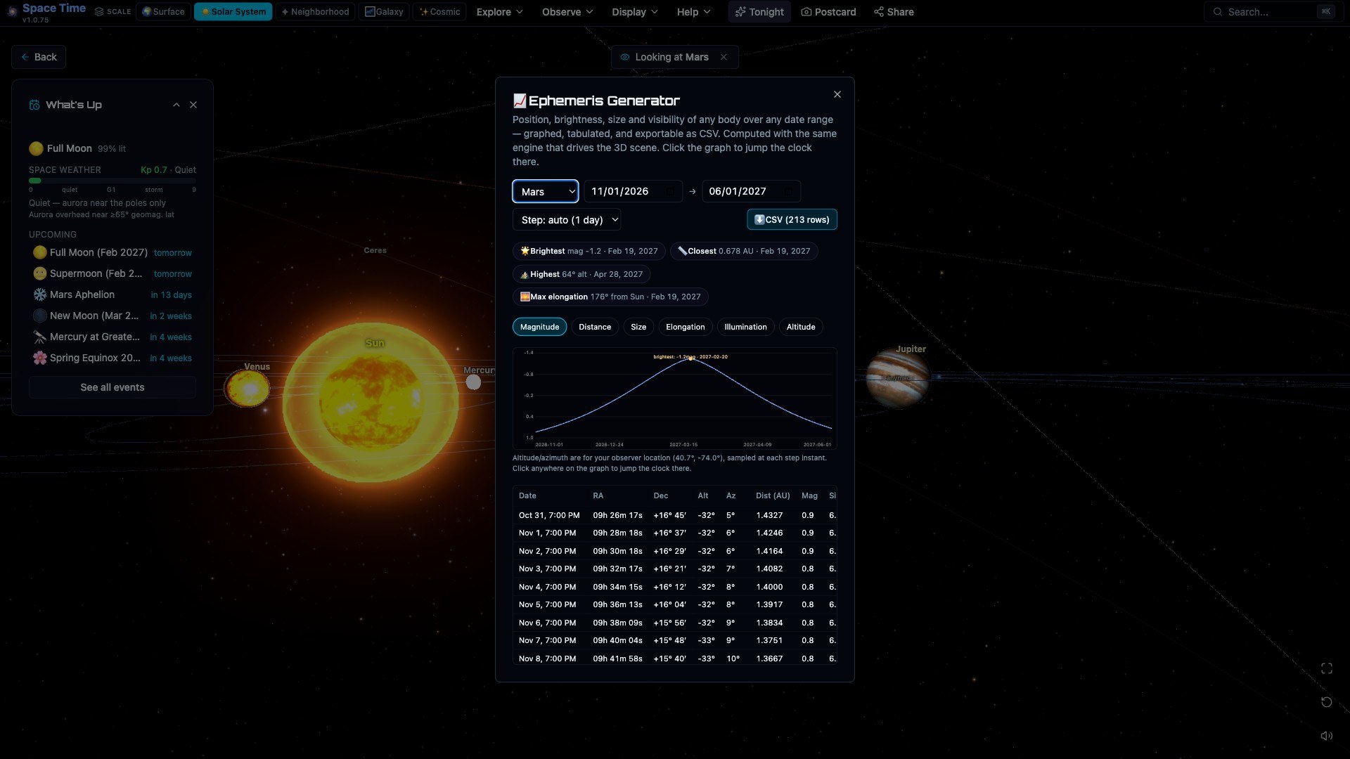 Ephemeris generator graphing Mars brightness toward its 2027 opposition with CSV export